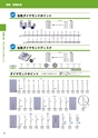 研磨・表面処理